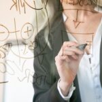 クルーガー効果