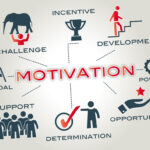 モチベーションの本当の意味